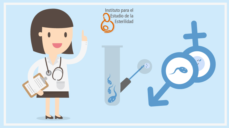 Programa de ovodonación: un tratamiento seguro y controlado para ciudadanos de Los Alcarrizos (República Dominicana)